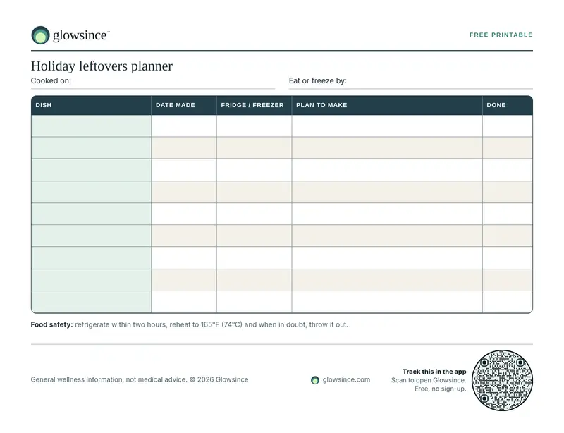 Preview of the Holiday leftovers planner printable