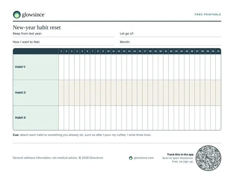 Preview of the New-year habit reset printable