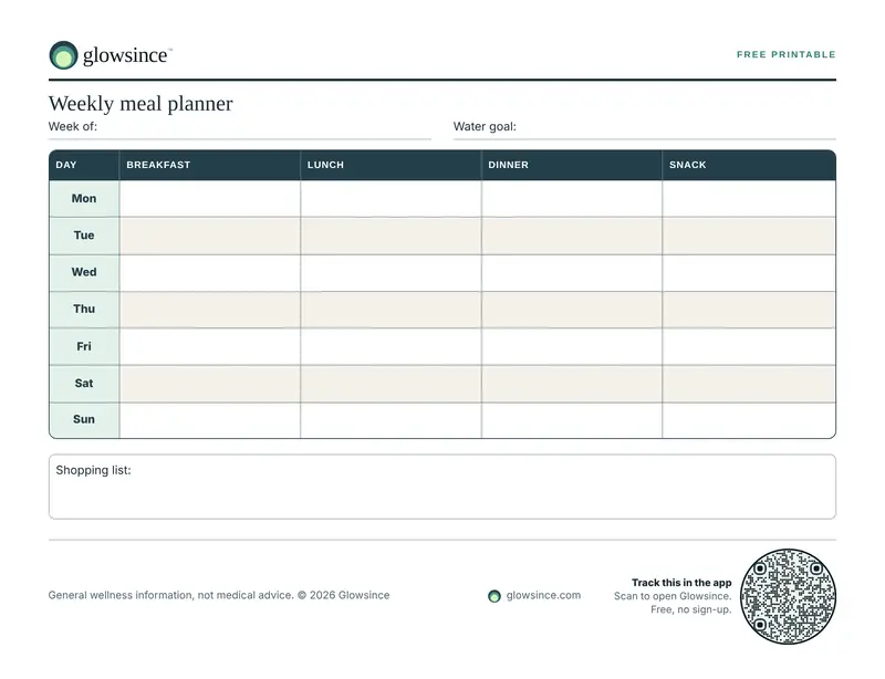 Preview of the Weekly meal planner printable